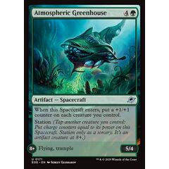 Atmospheric Greenhouse